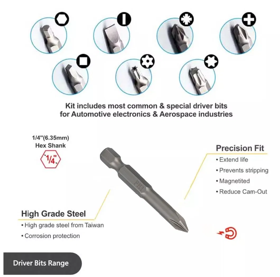 Factory Wholesale Screwdriver Bits